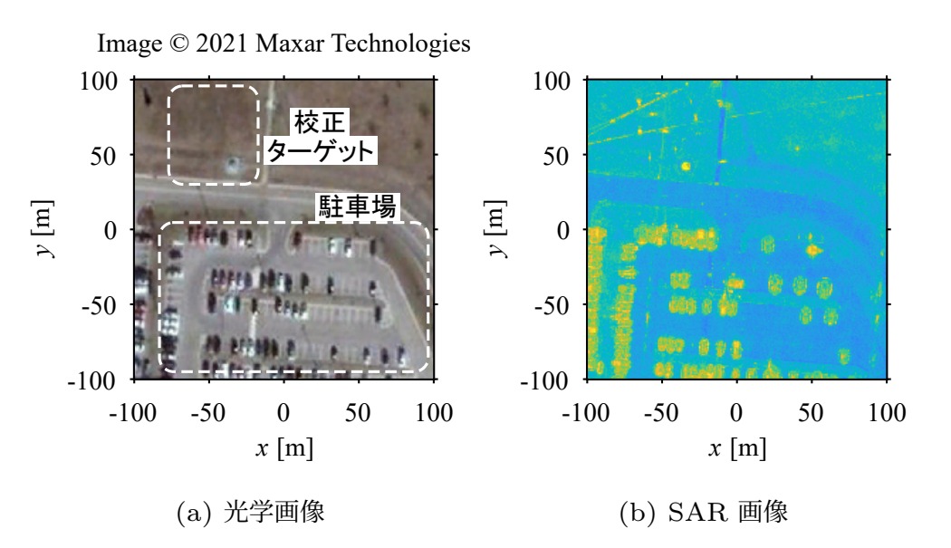 光学画像とSAR画像