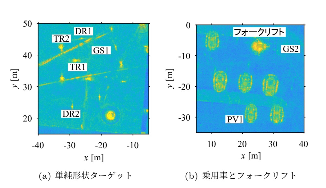 SAR画像の拡大図