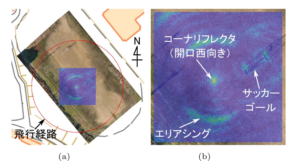 LiDARオルソ画像とSAR画像の重ね合わせ