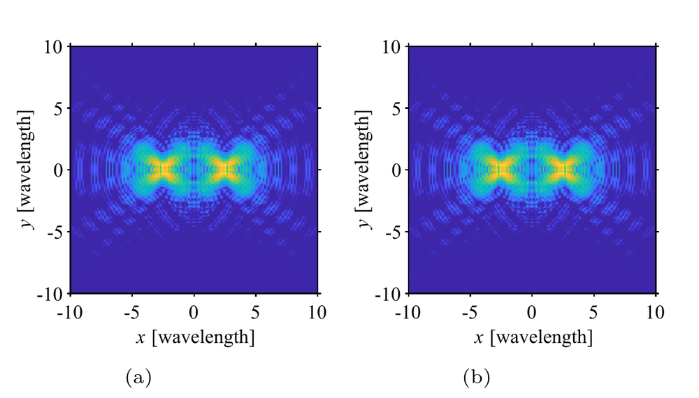 合成画像と参照画像の比較（d=5λ）